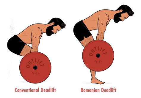 deadlift and romanian deadlift difference